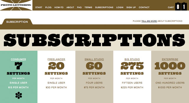 Photo-Lettering.com Account Subscriptions