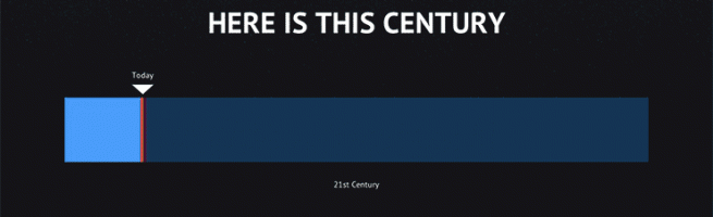 Here is Today - interactive time scale of Earth, browser screenshot
