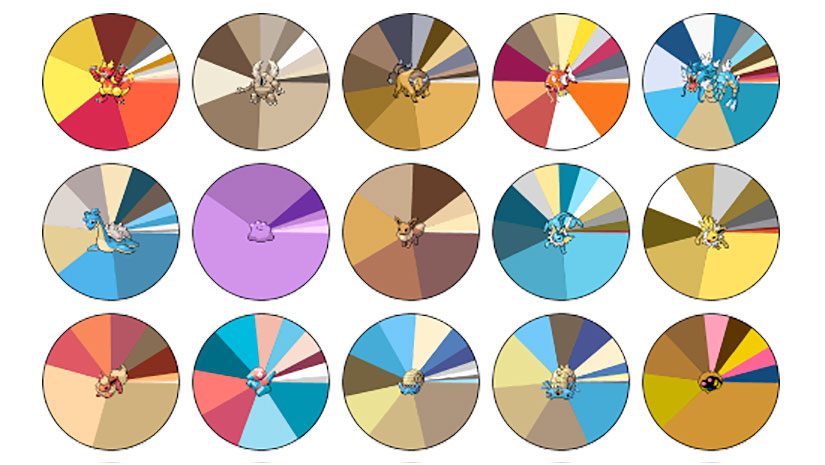 Pokemon Color Palettes by Reddit user need12648430, 8bit, sprites, color theory, pie charts