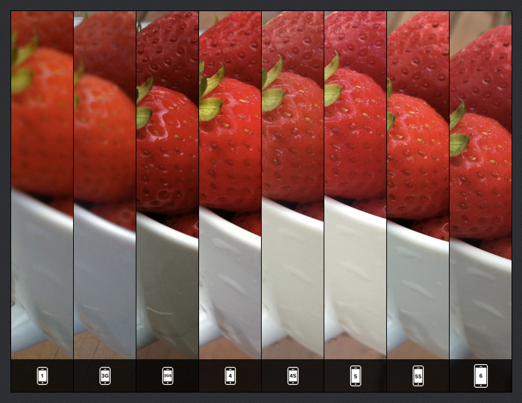 iPhone Camera Comparison by Lisa Bettany, Strawberries in a bowl close up shot with multiple iPhone camera models