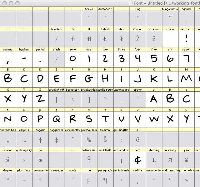 Handwriting Typeface in Progress in FontLab - Glyph Palette View
