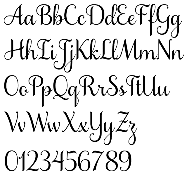 Samantha Upright Script Alphabet - Typeface by Laura Worthington