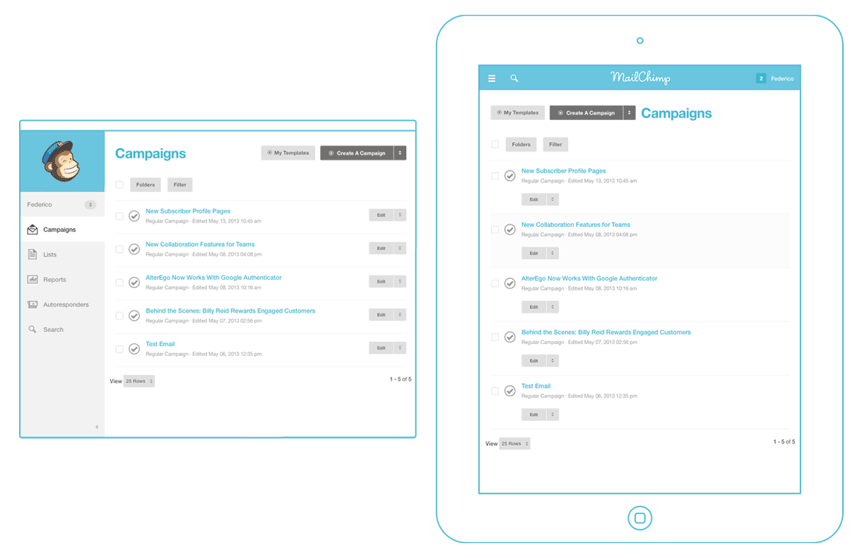 New MailChimp Design - Dashboard, Email Campaigns, Screenshots, Flat Design