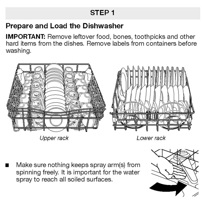 Dishwasher Loading Manual, upper rack, lower rack, plates, cups, saucers